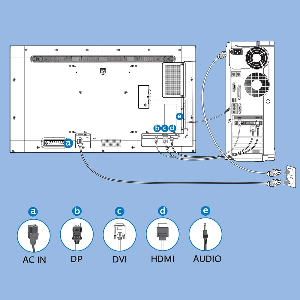 Digital Signage Kit 50" TV, Ceiling Mount, & Software