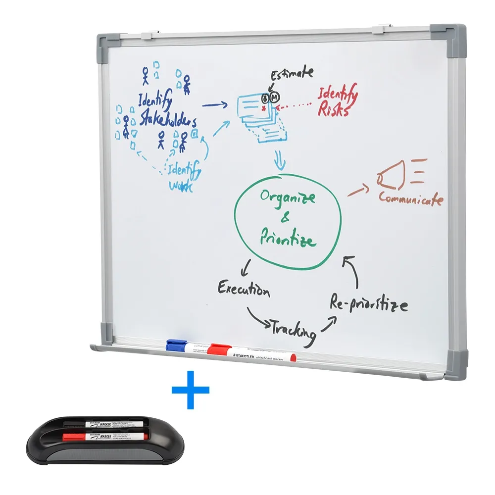 Magnetic Whiteboard w/ Marker Kit
