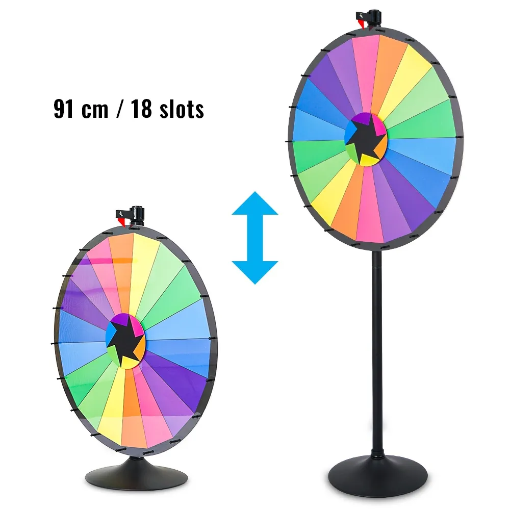 Wheel of Prizes